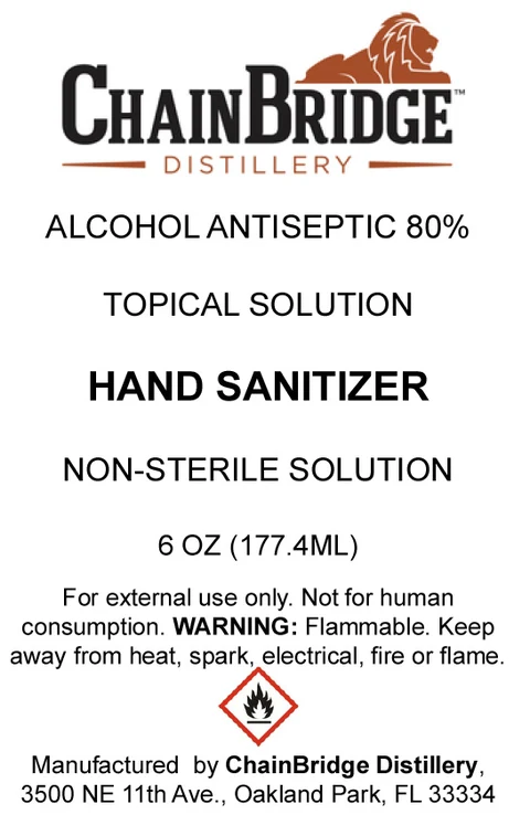 Hand Sanitizer packaging