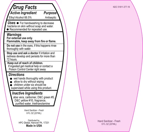 Hand Sanitizer packaging