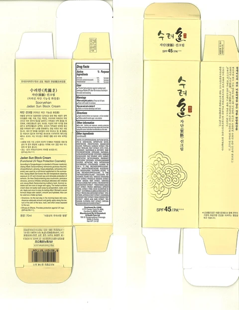 Sooryehan Bichaek Jadan Sun packaging