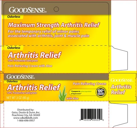 Arthritis Relief 포장