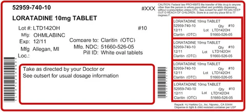 Loratadine packaging