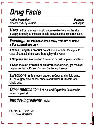 Alcohol Wet Wipes / Sanitizing Wipe 포장