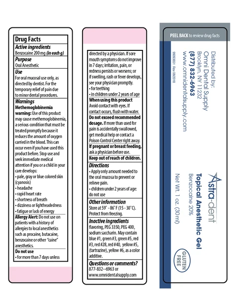 Astra-dent Topical Anesthetic Gel 포장