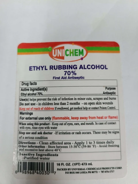 UNICHEM 포장