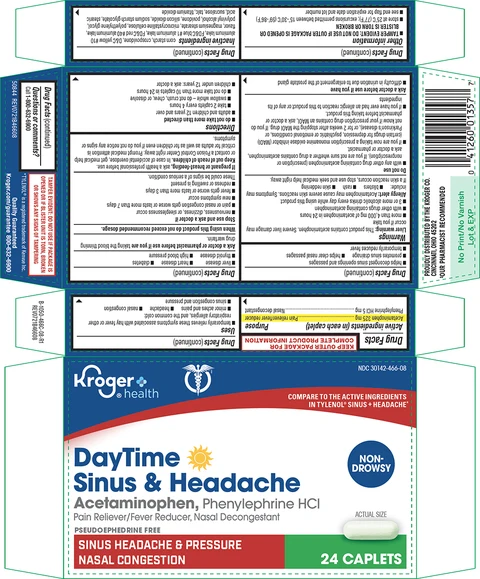 Sinus Plus Headache 포장