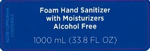 Hand Sanitizer packaging