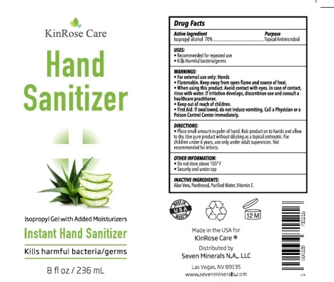 Hand Sanitizer packaging