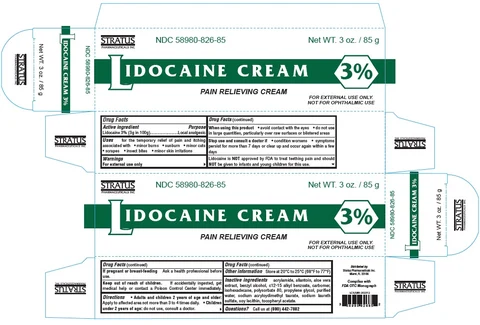 Lidocaine packaging