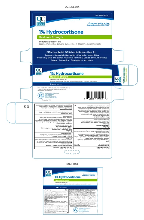 Hydrocortisone 1% 포장