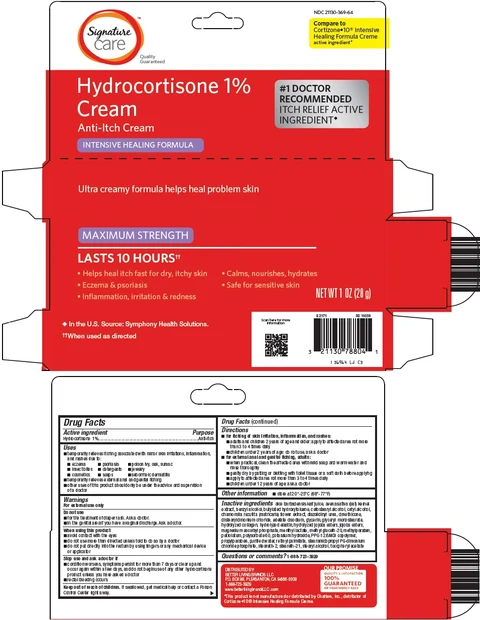 Signature Care Hydrocortisone 포장