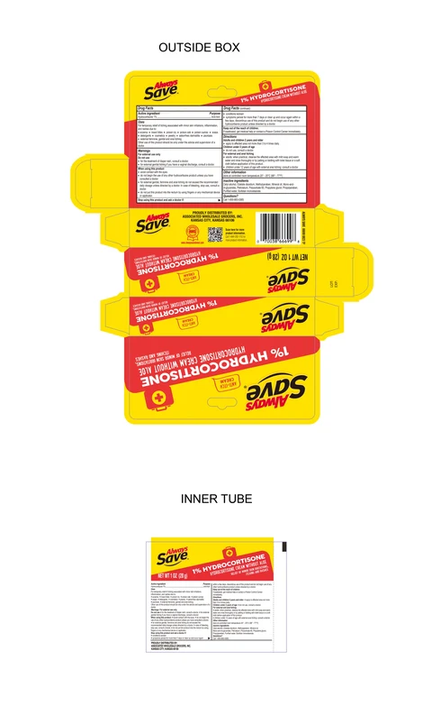 Hydrocortisone Cream 포장