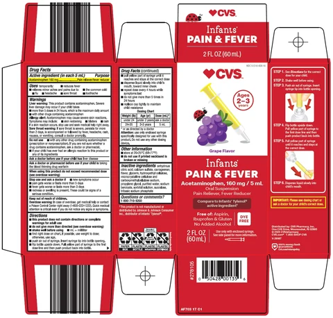infants pain and fever packaging