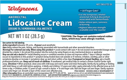 Walgreens Anorectal Lidocaine Cream packaging