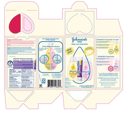 Johnsons Baby Care Essentials Gift Set 포장