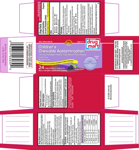 Childrens Chewable Acetaminophen packaging