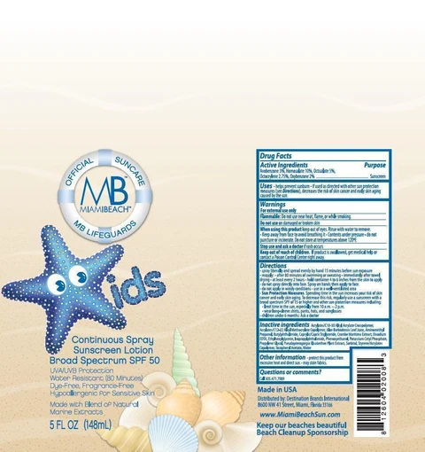 BLI HoldingMiami Beach kids spf 50 포장