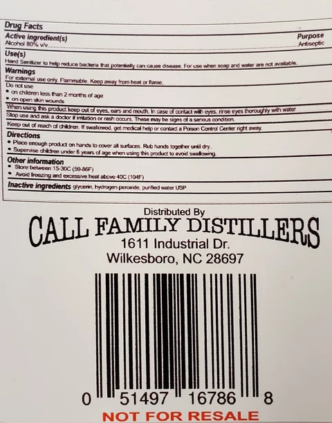 Hand Sanitizer packaging