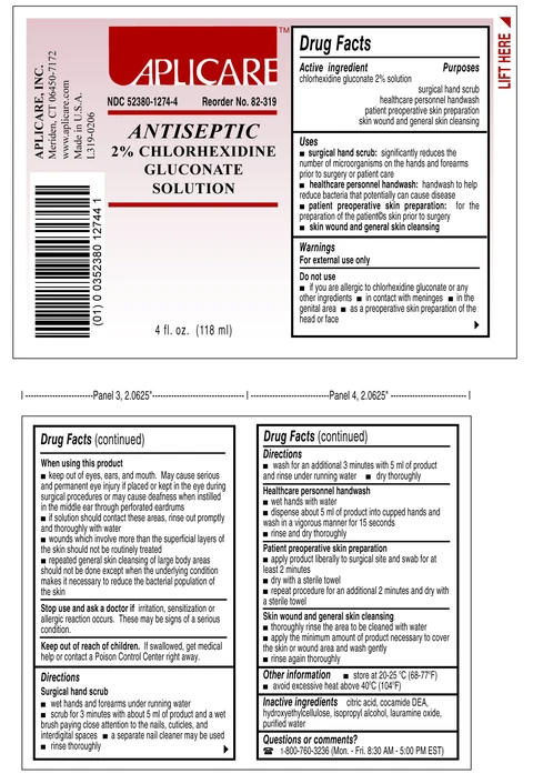Aplicare Antiseptic Chlorhexidine Gluconate 포장