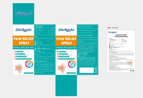 zourunan PAIN RELIEF packaging