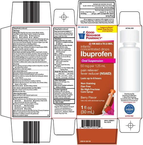 good neighbor pharmacy ibuprofen packaging