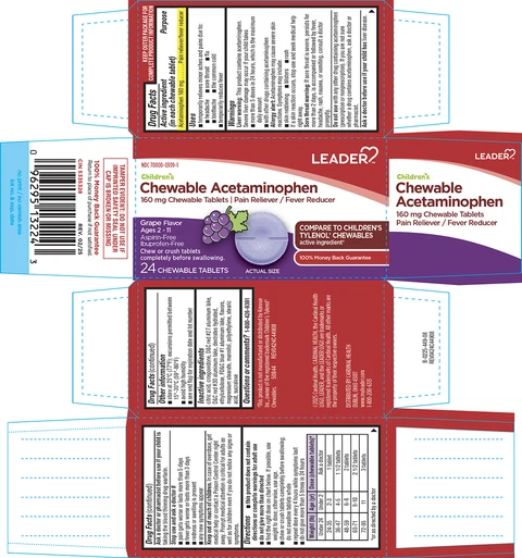 Chewable AcetaminophenChildrens packaging