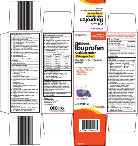 Childrens Ibuprofen packaging