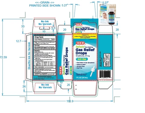 Infants Non-staining Gas relief packaging