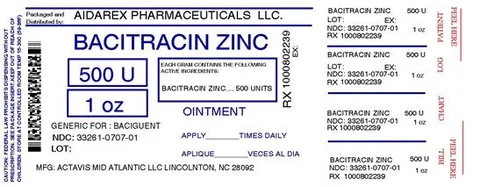 Bacitracin Zinc 포장