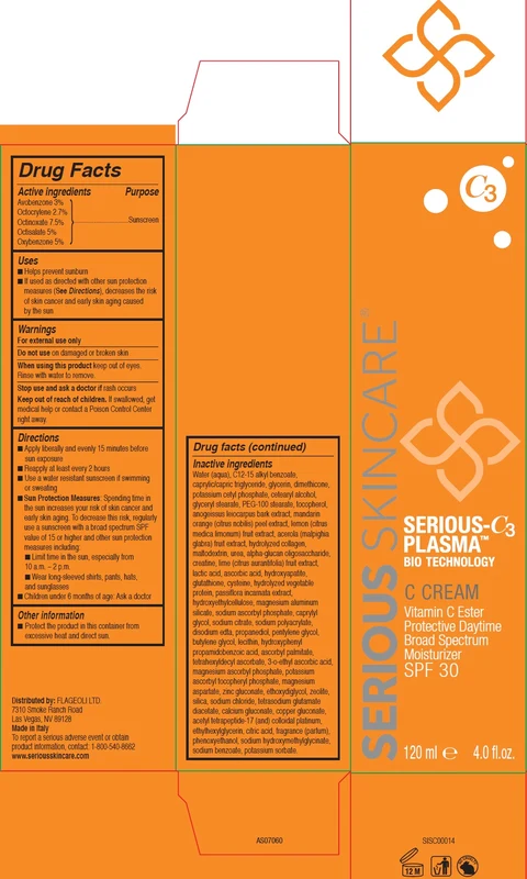 SERIOUS SKINCARE SERIOUS C3 PLASMA BIO TECHNOLOGY C VITAMIN C ESTER PROTECTIVE DAYTIME BROAD SPECTRUM MOISTURIZER SPF 30 포장