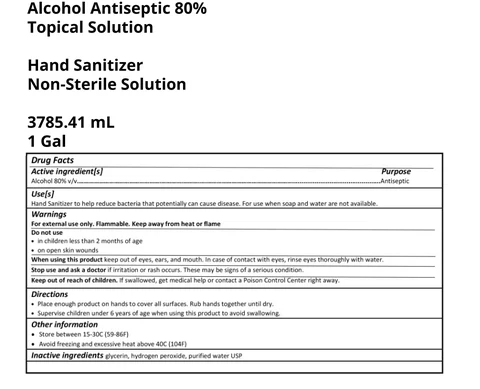 Hand Sanitizer packaging
