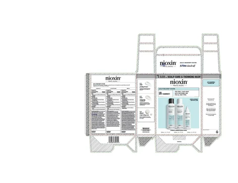 nioxin PRO CLINICAL SCALP RECOVERY 포장