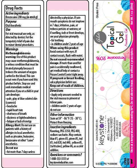 Anestesico Topical Gel 포장