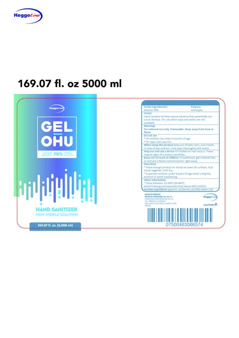 Hand Sanitizer packaging