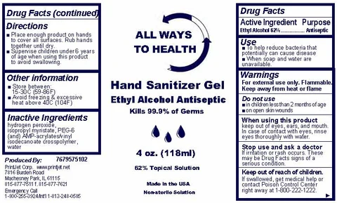 Hand Sanitizer 포장