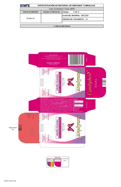 CLOTRIMAZOL / CLOTRIMAZOL DUAL packaging
