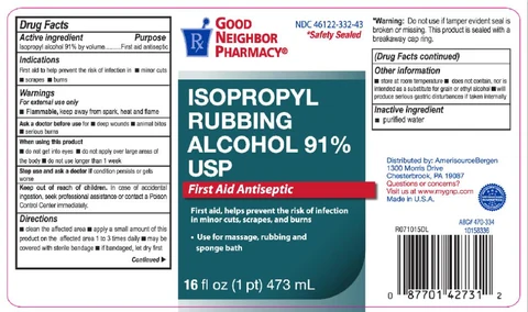 Isopropyl Alcohol 91 Percent packaging
