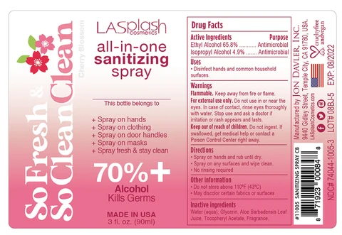Hand Sanitizer packaging