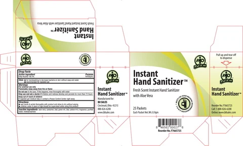 Instant Hand Sanitizer 포장