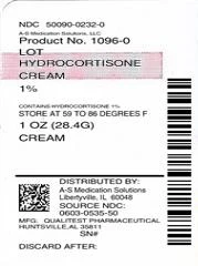 Hydrocortisone 포장