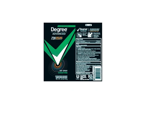 Degree 포장