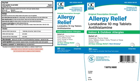 All Day Allergy Relief 포장