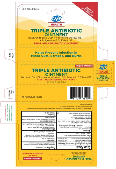 Triple Antibiotic packaging
