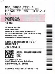 good sense allergy relief packaging