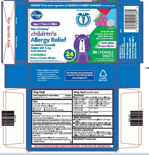 Loratadine packaging