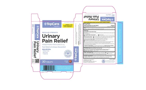 TopCare Urinary Pain Relief packaging