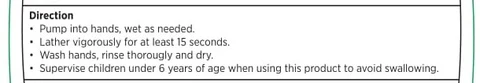 Usage Section