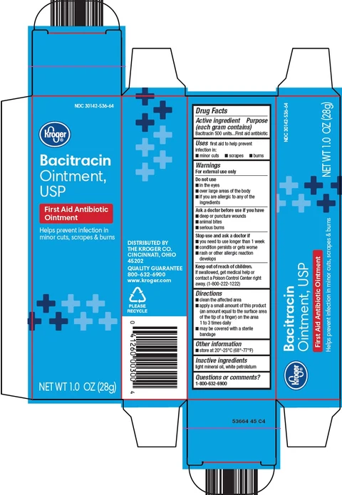Bacitracin 포장