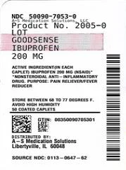 good sense ibuprofen packaging