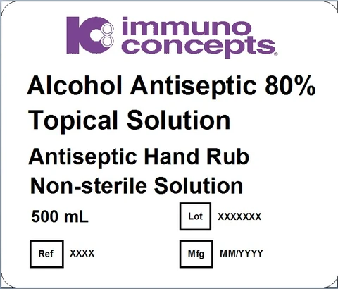Hand Sanitizer packaging