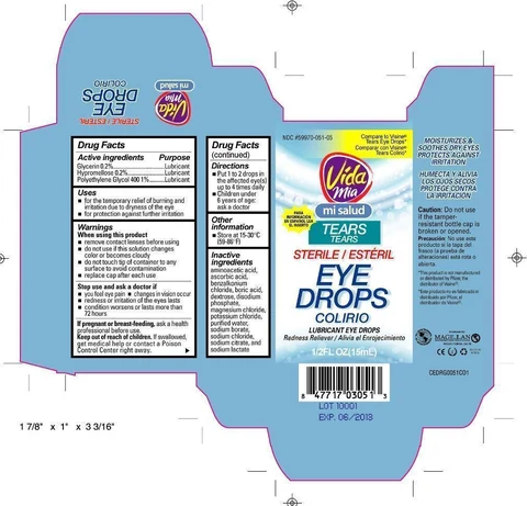 Tears lubricant packaging